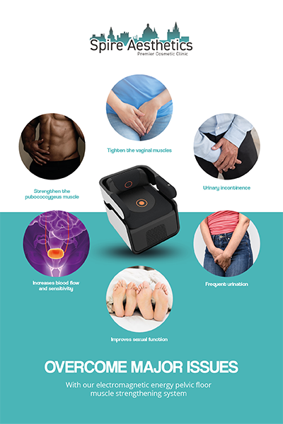 Stress Incontinence Treatment