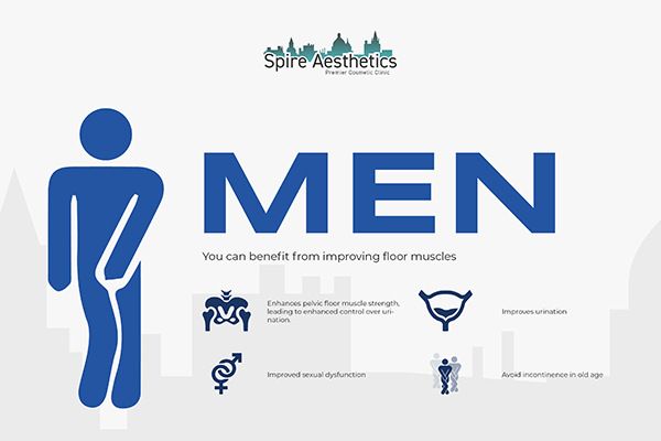 ems; men
